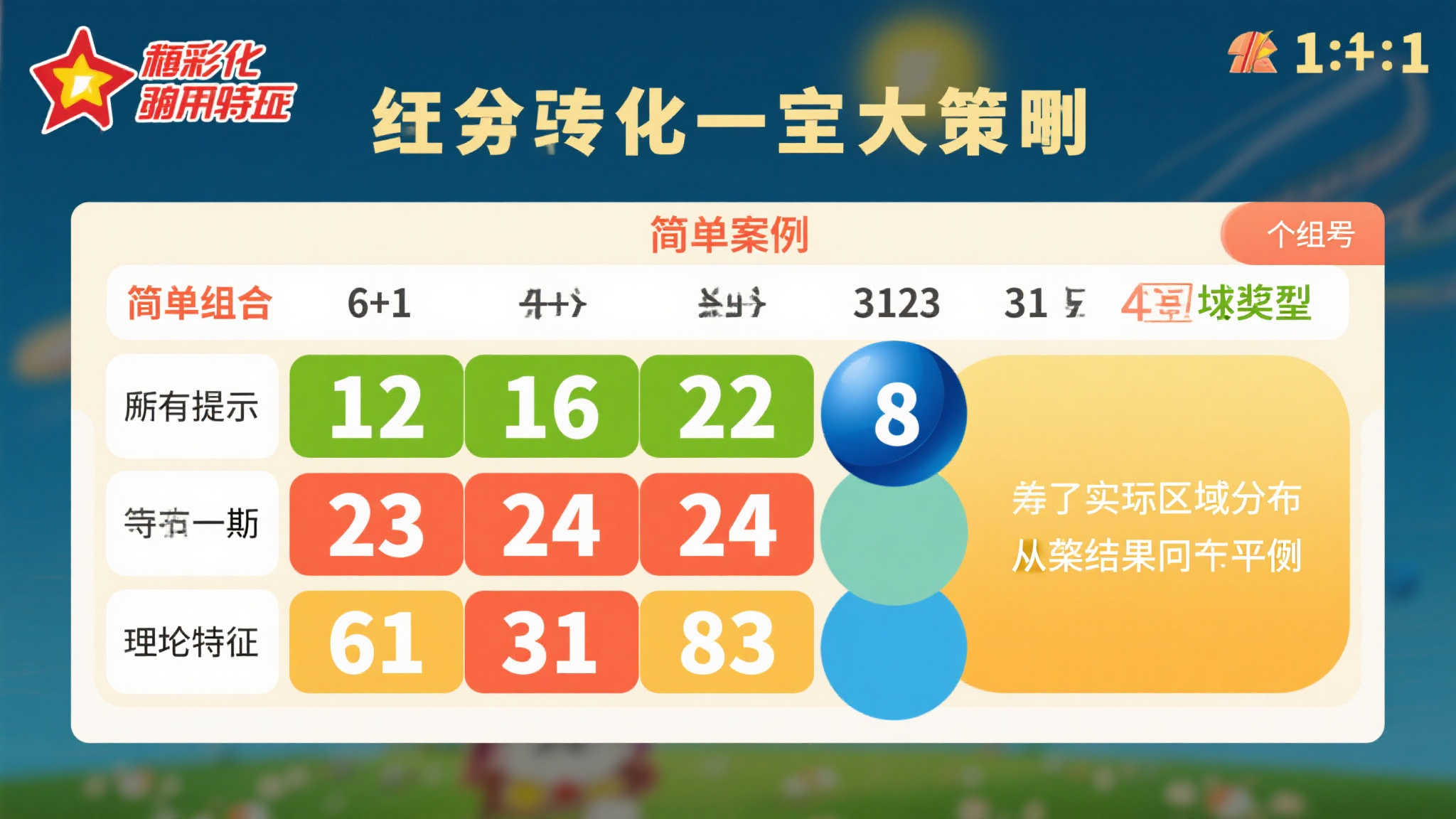 双色球25-055期:尾数2、3现身,连号组合亮相,胆码锁定16、23、31 双色球25-055期:尾数2、3现身,连号组合亮相,胆码锁定16、23、31