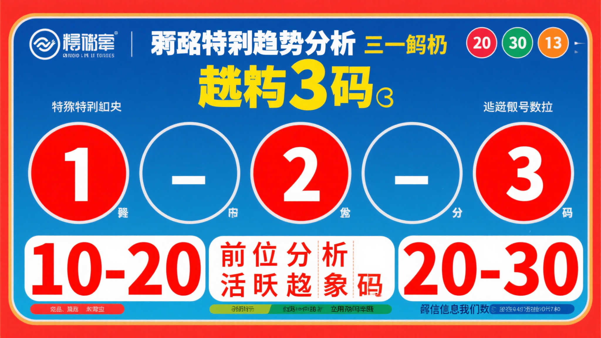 大乐透25-054期：2、7尾数亮点，16空缺，3码区间，胆码锁定12、20、22